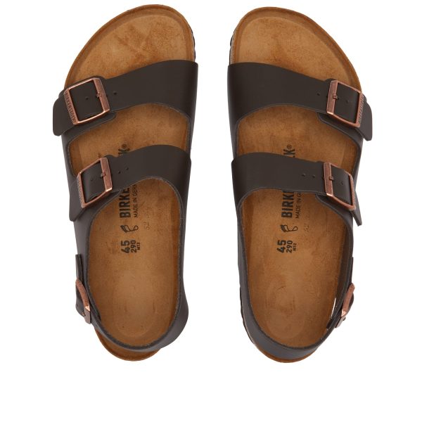 Birkenstock Milano