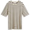 Jil Sander Plus Stripe Knit T-Shirt