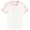 Adidas Badge Slim T-Shirt