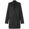 Max Mara Levico Blazer Jacket