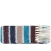 Acne Studios Vesuvio Stripe Scarf