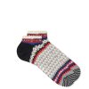 Chup Labdien Ankle Sock