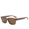 Gucci Eyewear GG1583S Sunglasses