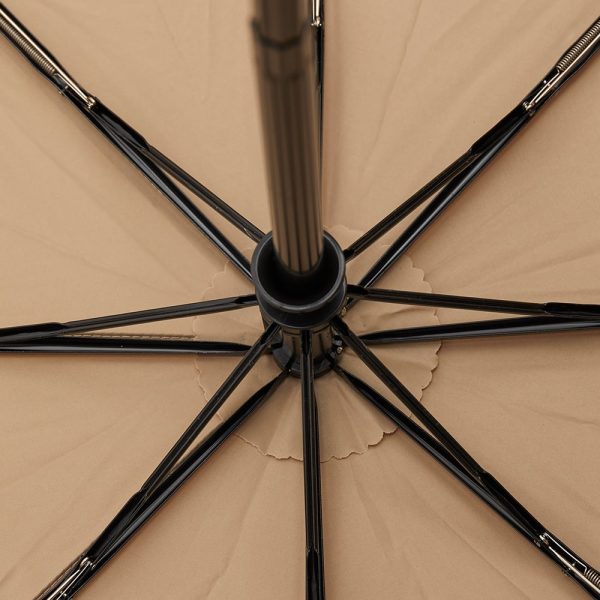 London Undercover Light Roast Auto-Compact Umbrella