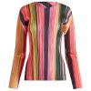 Pleats Please Issey Miyake Top