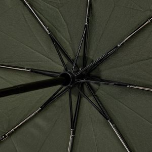 London Undercover Auto-Compact Umbrella