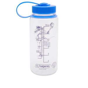 Palmes Hittin 16oz. WM Nalgene Water Bottle